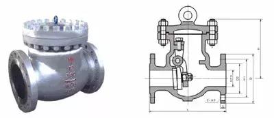 止回閥到底(dǐ)應該安裝在什麼(me)位置?你裝對了嗎(ma)?